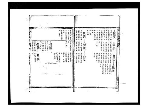 [张]张氏族谱_10卷 (江西) 张氏家谱_十.pdf