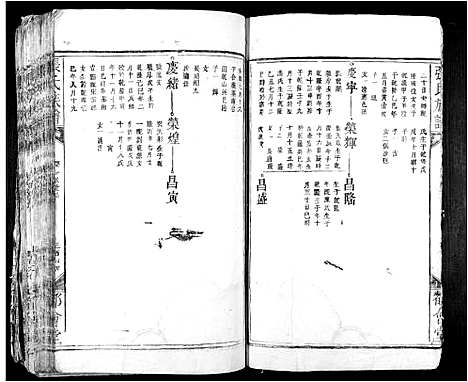 [张]张氏族谱_不分卷 (江西) 张氏家谱_四.pdf