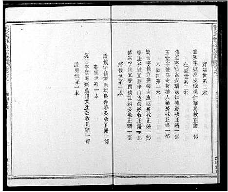 [张]张氏玉堂宗谱 (江西) 张氏玉堂家谱.pdf