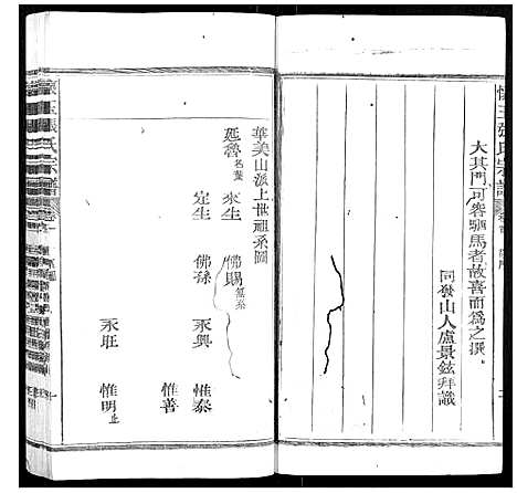 [张]怀玉张氏宗谱_各派分卷首末各1卷 (江西) 怀玉张氏家谱_二.pdf