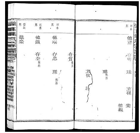 [张]怀玉张氏宗谱_各派分卷首末各1卷 (江西) 怀玉张氏家谱_二.pdf