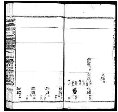 [张]怀玉张氏宗谱_各派分卷首末各1卷 (江西) 怀玉张氏家谱_三.pdf