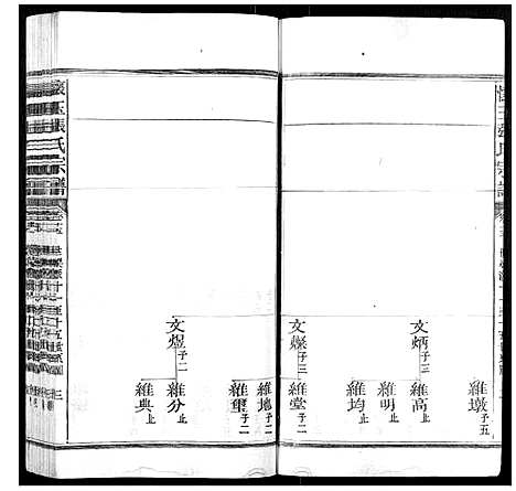 [张]怀玉张氏宗谱_各派分卷首末各1卷 (江西) 怀玉张氏家谱_三.pdf