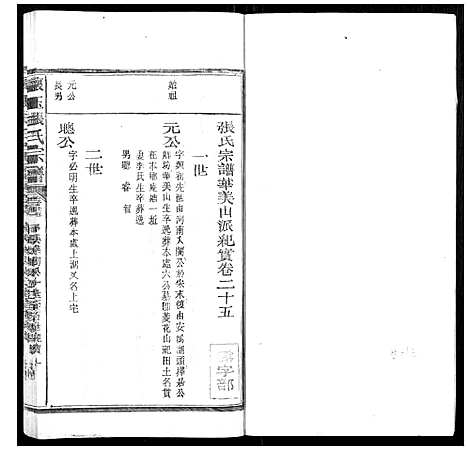 [张]怀玉张氏宗谱_各派分卷首末各1卷 (江西) 怀玉张氏家谱_四.pdf