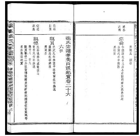 [张]怀玉张氏宗谱_各派分卷首末各1卷 (江西) 怀玉张氏家谱_四.pdf