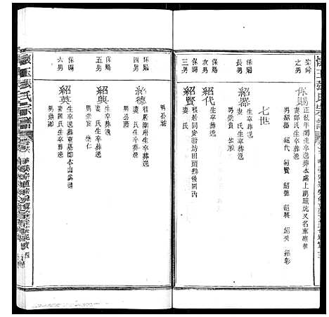 [张]怀玉张氏宗谱_各派分卷首末各1卷 (江西) 怀玉张氏家谱_四.pdf