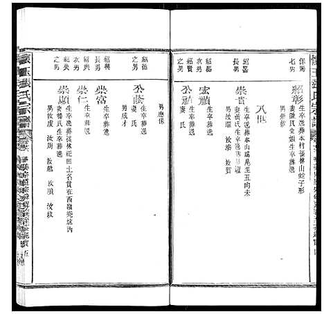 [张]怀玉张氏宗谱_各派分卷首末各1卷 (江西) 怀玉张氏家谱_四.pdf