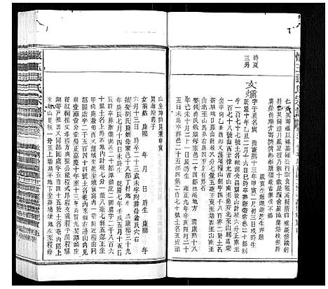 [张]怀玉张氏宗谱_各派分卷首末各1卷 (江西) 怀玉张氏家谱_五.pdf