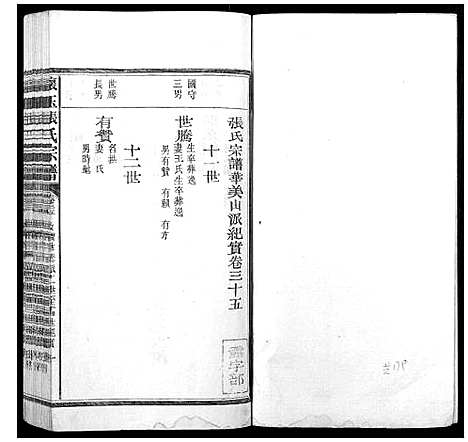 [张]怀玉张氏宗谱_各派分卷首末各1卷 (江西) 怀玉张氏家谱_六.pdf