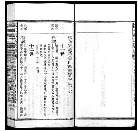 [张]怀玉张氏宗谱_各派分卷首末各1卷 (江西) 怀玉张氏家谱_六.pdf