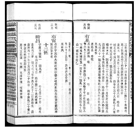 [张]怀玉张氏宗谱_各派分卷首末各1卷 (江西) 怀玉张氏家谱_六.pdf