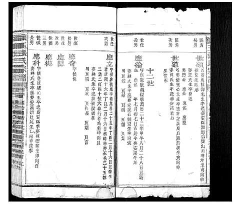 [张]怀玉张氏宗谱_各派分卷首末各1卷 (江西) 怀玉张氏家谱_七.pdf