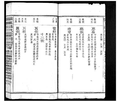 [张]怀玉张氏宗谱_各派分卷首末各1卷 (江西) 怀玉张氏家谱_七.pdf