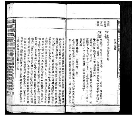 [张]怀玉张氏宗谱_各派分卷首末各1卷 (江西) 怀玉张氏家谱_七.pdf