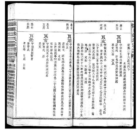 [张]怀玉张氏宗谱_各派分卷首末各1卷 (江西) 怀玉张氏家谱_七.pdf