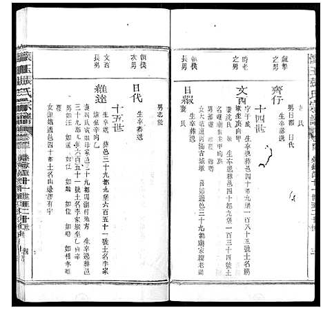 [张]怀玉张氏宗谱_各派分卷首末各1卷 (江西) 怀玉张氏家谱_八.pdf