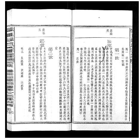 [张]怀玉张氏宗谱_各派分卷首末各1卷 (江西) 怀玉张氏家谱_十二.pdf