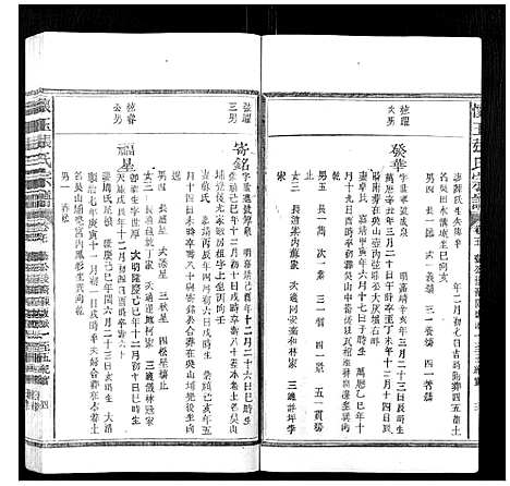 [张]怀玉张氏宗谱_各派分卷首末各1卷 (江西) 怀玉张氏家谱_十二.pdf