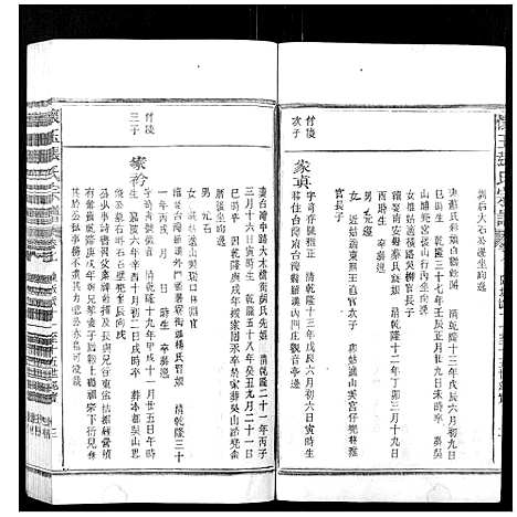 [张]怀玉张氏宗谱_各派分卷首末各1卷 (江西) 怀玉张氏家谱_十三.pdf