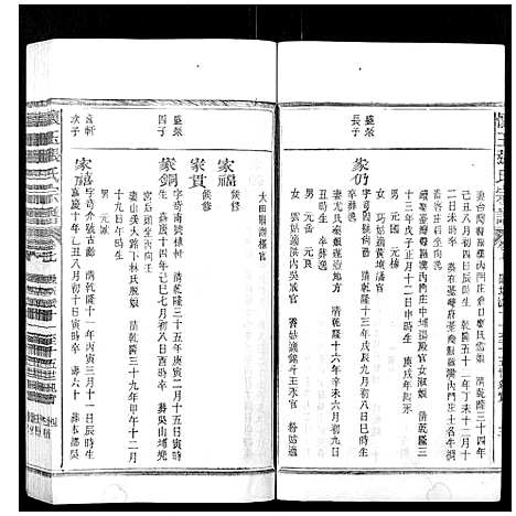 [张]怀玉张氏宗谱_各派分卷首末各1卷 (江西) 怀玉张氏家谱_十三.pdf