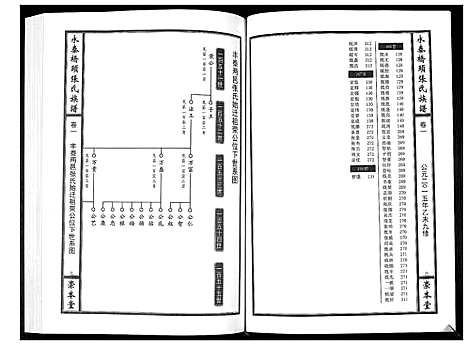 [张]永泰桥头张氏族谱_5卷首1卷 (江西) 永泰桥头张氏家谱_一.pdf