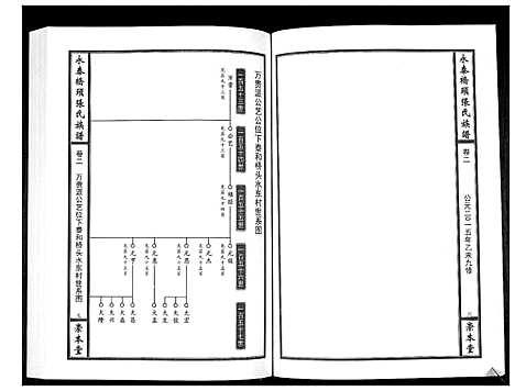 [张]永泰桥头张氏族谱_5卷首1卷 (江西) 永泰桥头张氏家谱_三.pdf