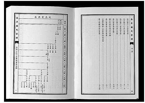 [张]永丰张氏宗谱 (江西) 永丰张氏家谱_四.pdf