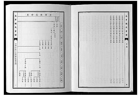 [张]永丰张氏宗谱 (江西) 永丰张氏家谱_五.pdf