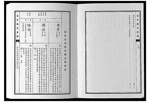 [张]永丰张氏宗谱 (江西) 永丰张氏家谱_八.pdf