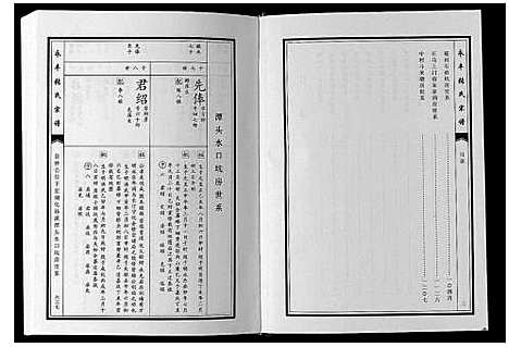 [张]永丰张氏宗谱 (江西) 永丰张氏家谱_九.pdf