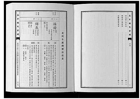 [张]永丰张氏宗谱 (江西) 永丰张氏家谱_十三.pdf