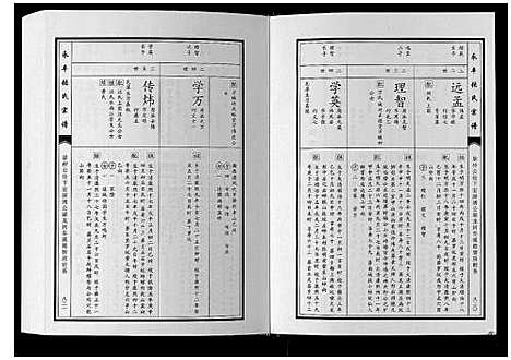 [张]永丰张氏宗谱 (江西) 永丰张氏家谱_十三.pdf