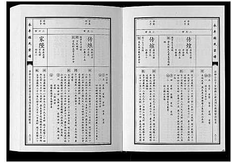 [张]永丰张氏宗谱 (江西) 永丰张氏家谱_十三.pdf