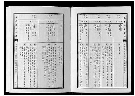 [张]永丰张氏宗谱 (江西) 永丰张氏家谱_十五.pdf