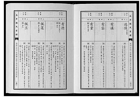 [张]永丰张氏宗谱 (江西) 永丰张氏家谱_十六.pdf