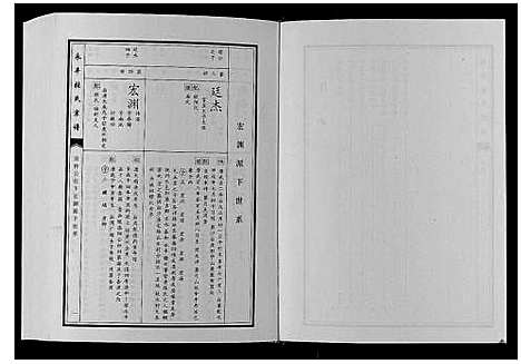 [张]永丰张氏宗谱 (江西) 永丰张氏家谱_二十.pdf