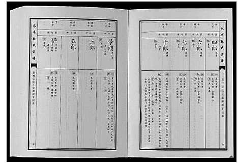 [张]永丰张氏宗谱 (江西) 永丰张氏家谱_二十.pdf