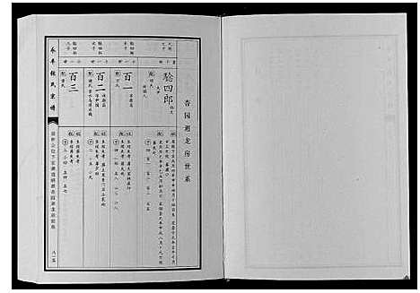 [张]永丰张氏宗谱 (江西) 永丰张氏家谱_二十一.pdf