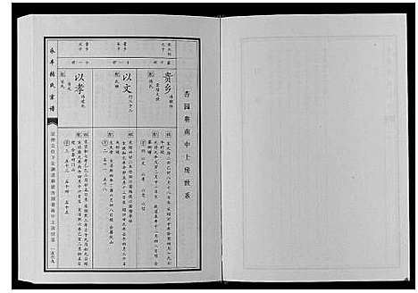 [张]永丰张氏宗谱 (江西) 永丰张氏家谱_二十二.pdf