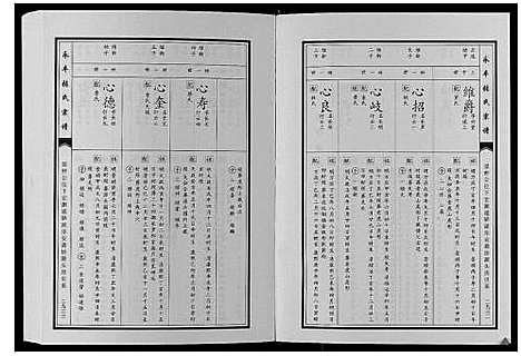 [张]永丰张氏宗谱 (江西) 永丰张氏家谱_二十四.pdf