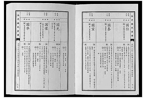 [张]永丰张氏宗谱 (江西) 永丰张氏家谱_二十六.pdf