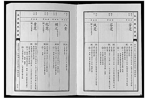 [张]永丰张氏宗谱 (江西) 永丰张氏家谱_二十六.pdf