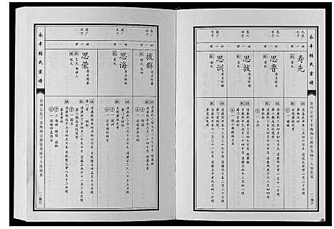 [张]永丰张氏宗谱 (江西) 永丰张氏家谱_二十七.pdf