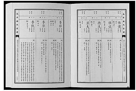 [张]永丰张氏宗谱 (江西) 永丰张氏家谱_二十八.pdf