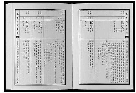 [张]永丰张氏宗谱 (江西) 永丰张氏家谱_二十八.pdf