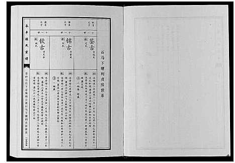 [张]永丰张氏宗谱 (江西) 永丰张氏家谱_二十九.pdf