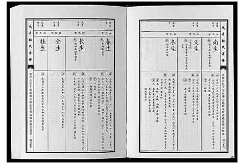 [张]永丰张氏宗谱 (江西) 永丰张氏家谱_三十二.pdf