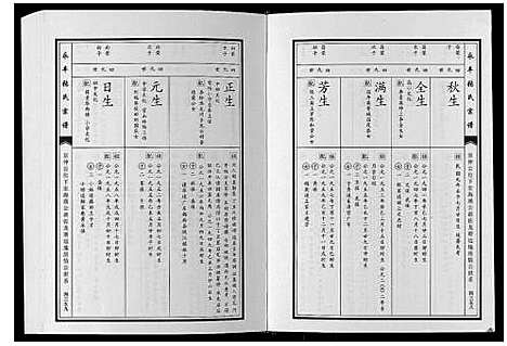 [张]永丰张氏宗谱 (江西) 永丰张氏家谱_三十二.pdf