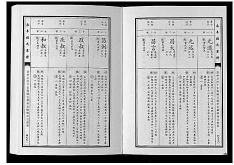 [张]永丰张氏宗谱 (江西) 永丰张氏家谱_三十三.pdf