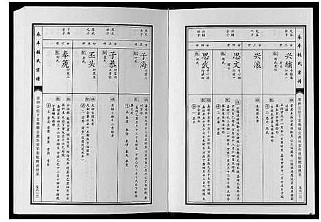 [张]永丰张氏宗谱 (江西) 永丰张氏家谱_三十四.pdf